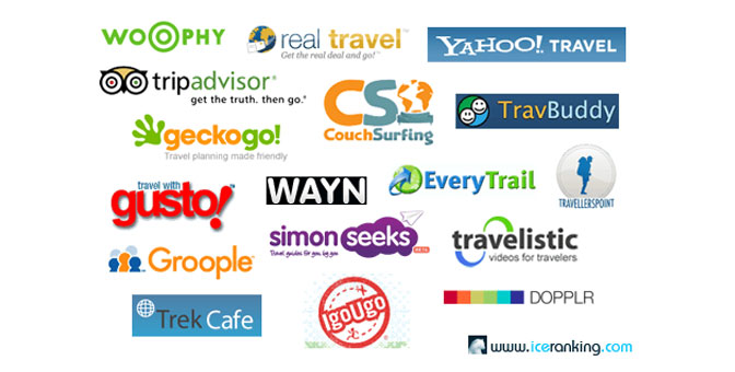 E-tourism social networks